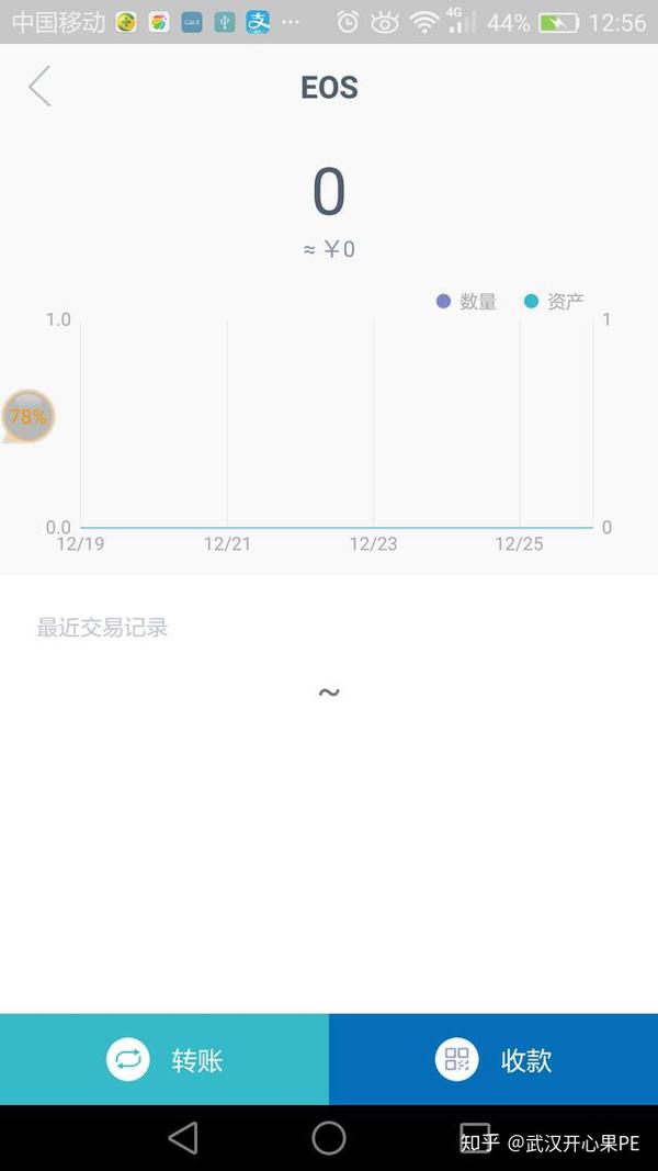 探索 ImToken，PPT 视角下的数字钱包之旅