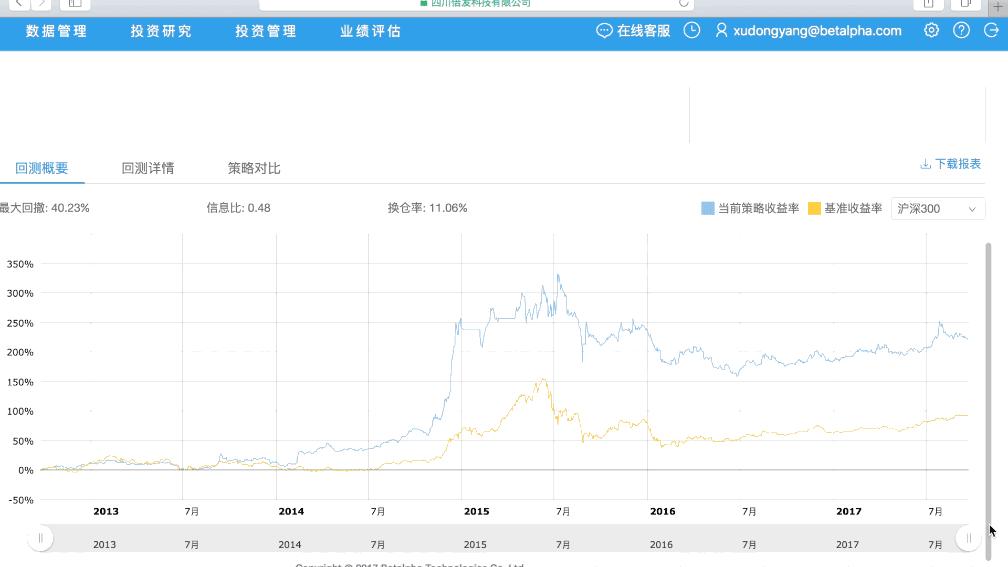 股利增长模型--如何让戈登的理想国变成现实?
