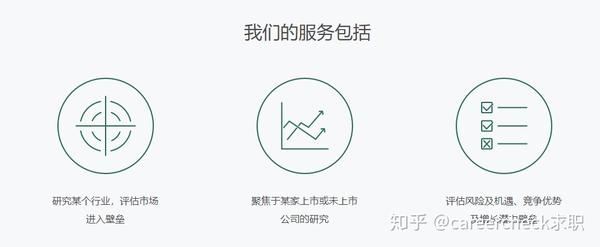 问题一:博达克bda谁?怎么没有听过?