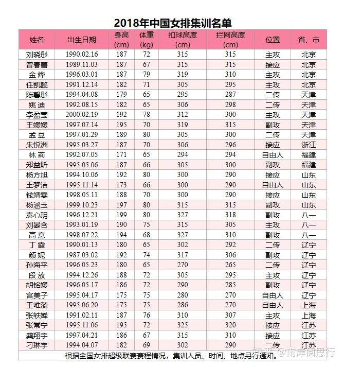 中国女排夺冠观影后感