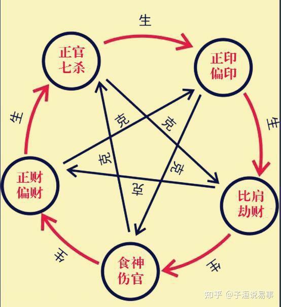 唯利是图小人图片