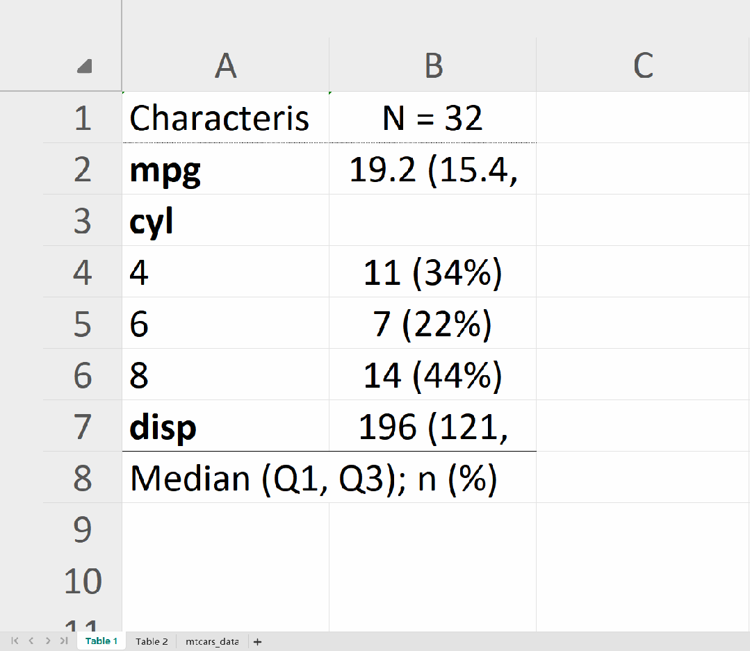 1 Gtsummary Excel 1 gtsummary excel