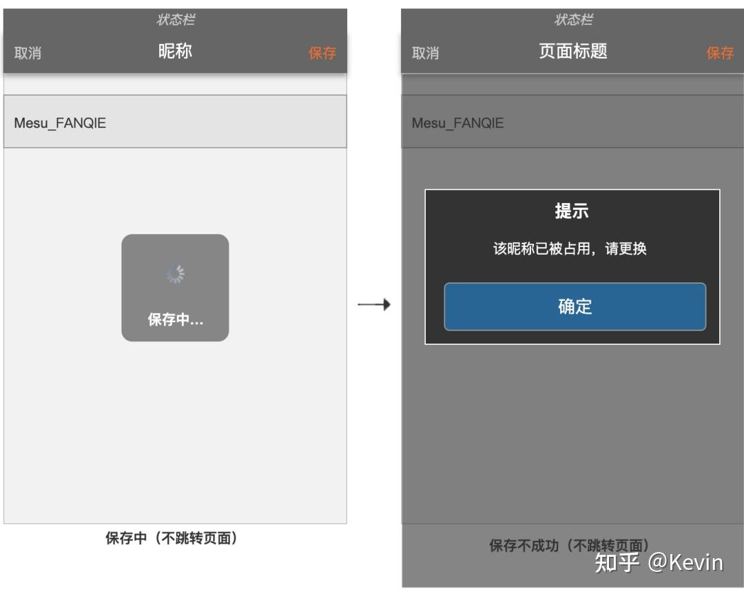 toast提示交互说明提示包含了用户操作反馈和系统状态反馈,比如正在和