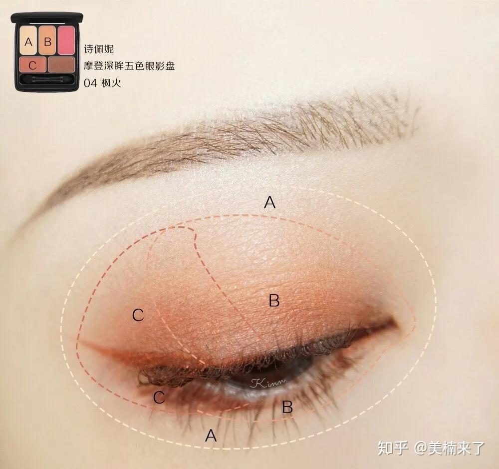 个人消费者如何在阿里巴巴(1688.com)上买东西