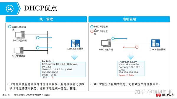 最佳DHCP服务器租期设置建议与实际应用案例分享