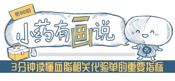 高血脂是怎么查出来的 v2-b58585c95ea3e32fd054b2b9d85626b7_1440w.jpg?source=172ae18b