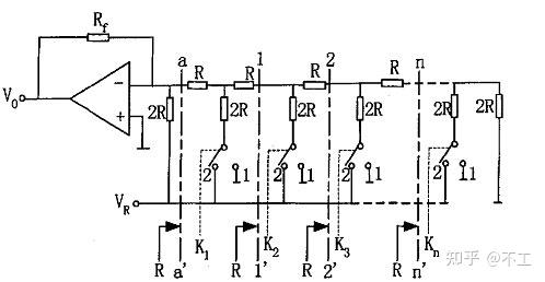 最HiFi，是你感觉不到HiFi——小记R2R（顺带科普） - 知乎