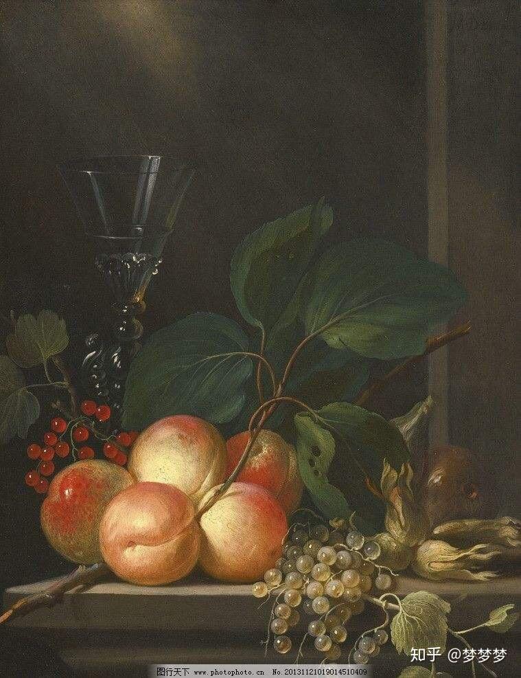 古典油画静物葡萄用那几种颜色? - 知乎