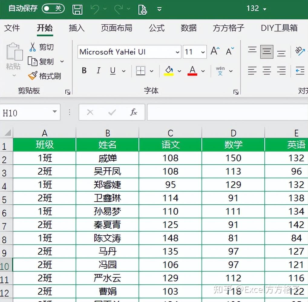 是某班级考试成绩表格,领导要求我们将表格数据按照班级拆分开excel