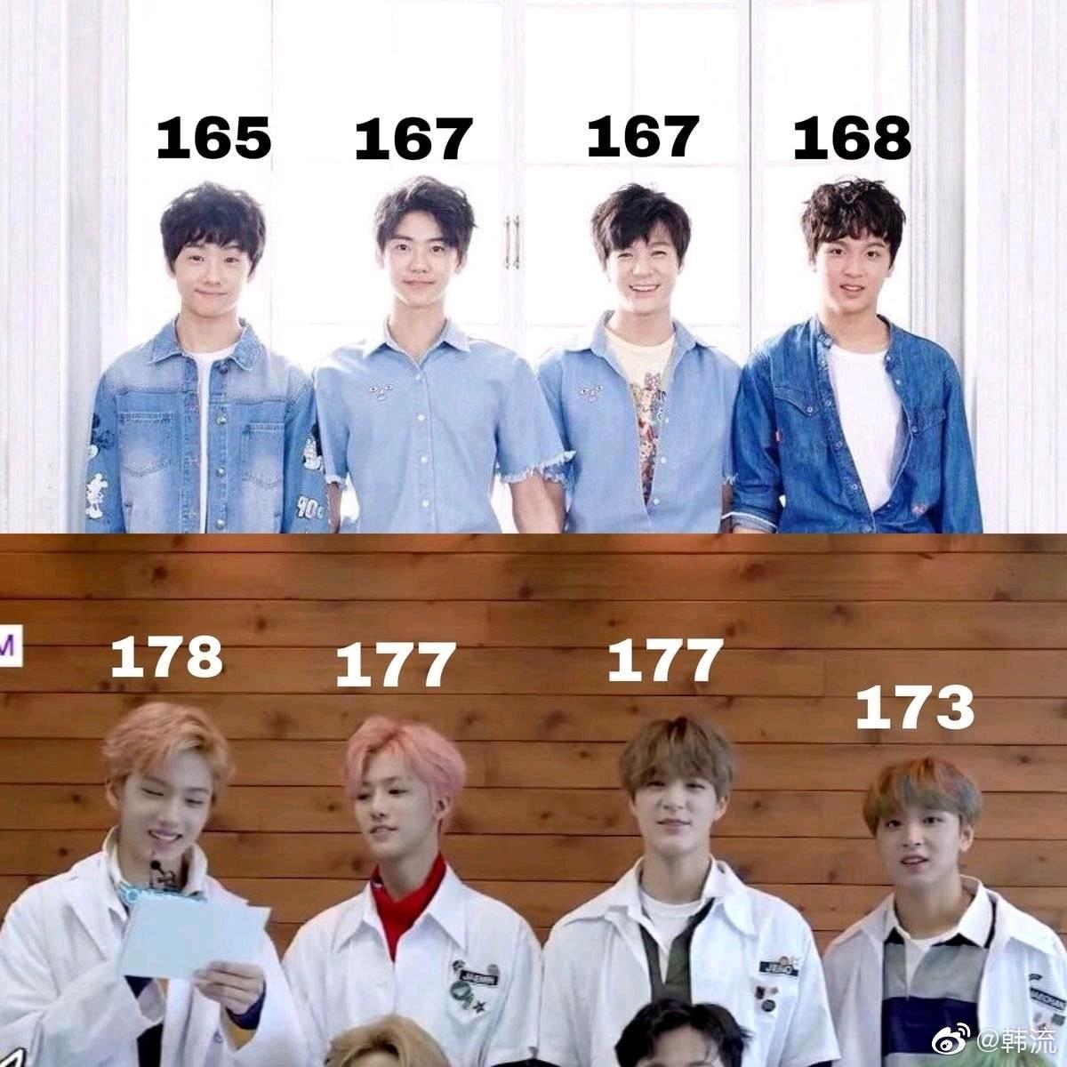 nctdream罗渽民身高是多少