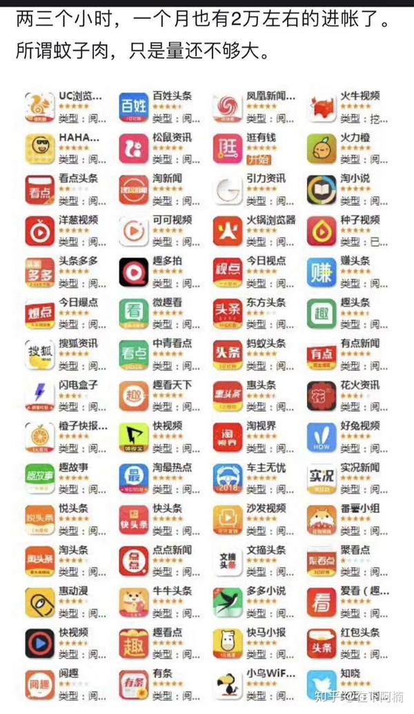 怎么做新闻头条赚钱(怎么利用新闻头条赚钱)