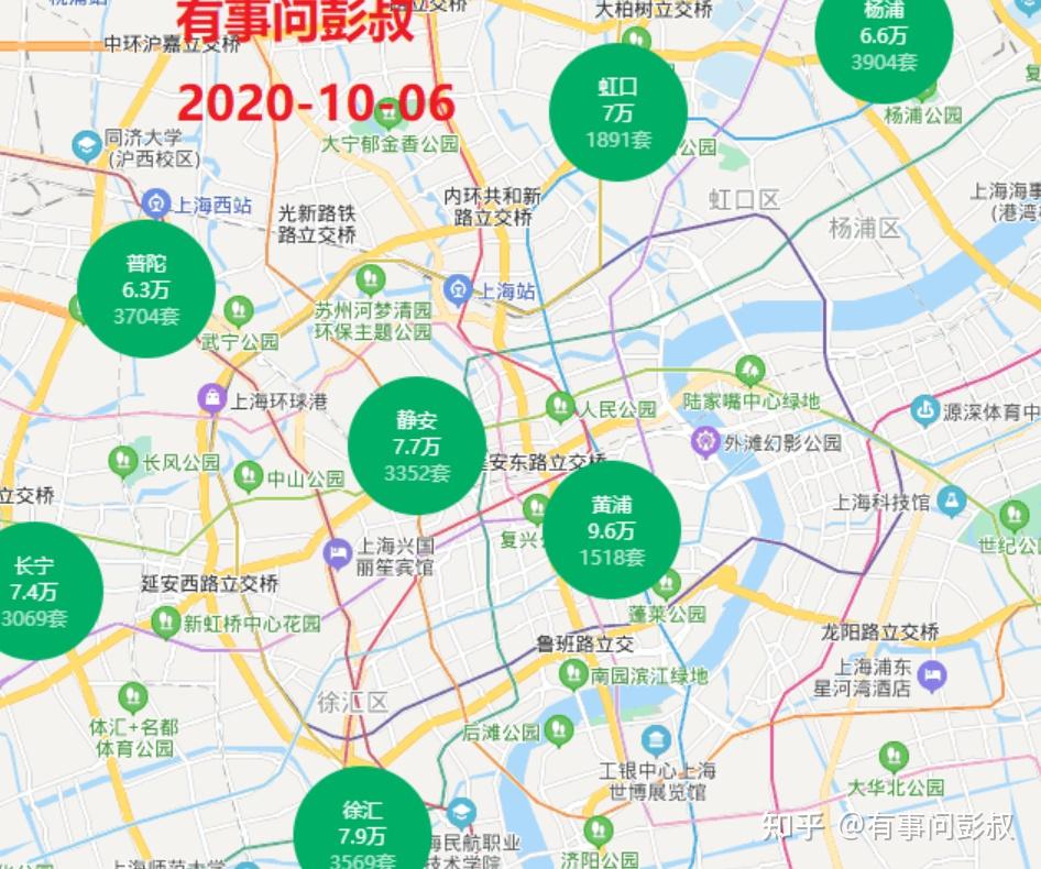 一夜之间,2026年房价开个玩笑! - 知乎