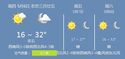 21年5月6日衡水的天气 知乎