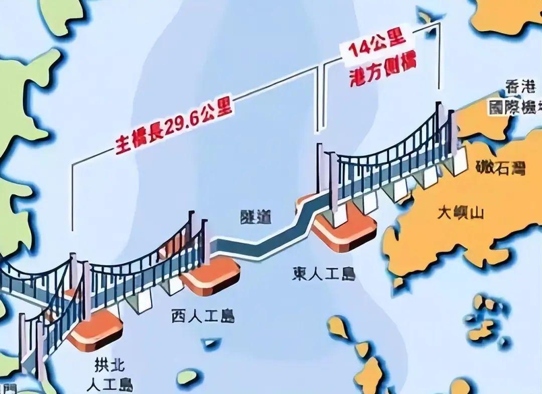 广东排名前五的桥梁,港珠澳大桥第一,南澳大桥第三,深圳湾第四 - 知乎