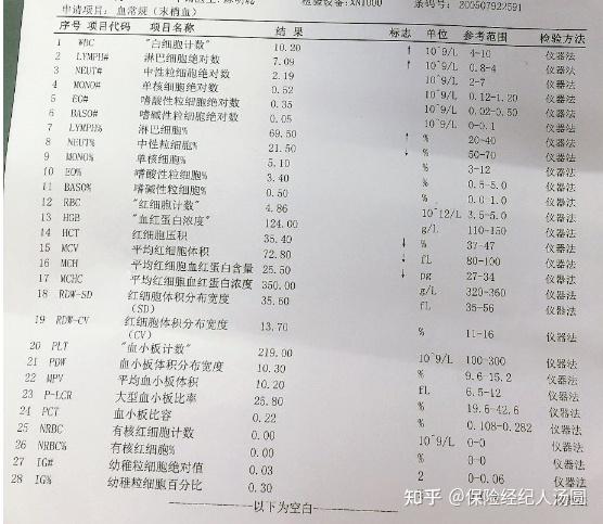 新生兒肺炎,心肌損傷,新生兒缺氧缺血性腦病,產瘤,新生兒輕度窒息,我