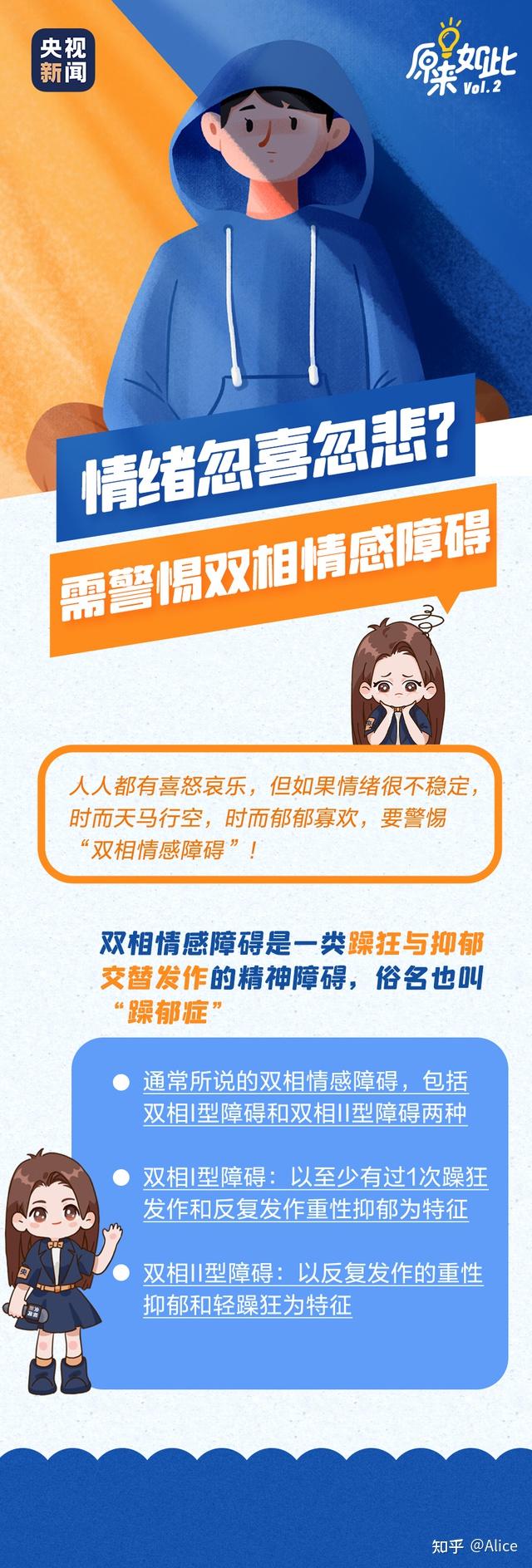 双面人生 与爱同行(世界双相情感障碍日) - 知乎