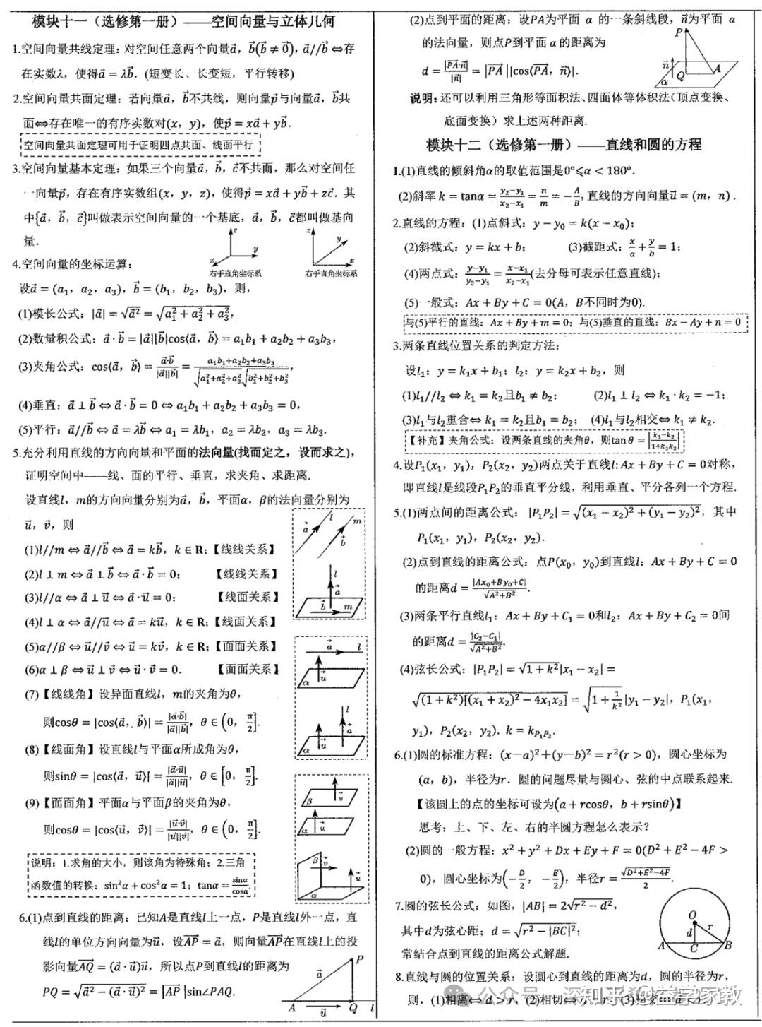 为何上了高一,大部分人数学不及格?明明中考数学接近满分 - 知乎