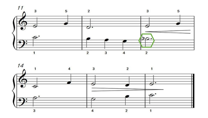 音乐中的「强、弱、次强、弱」到底是怎么回事？ - 知乎