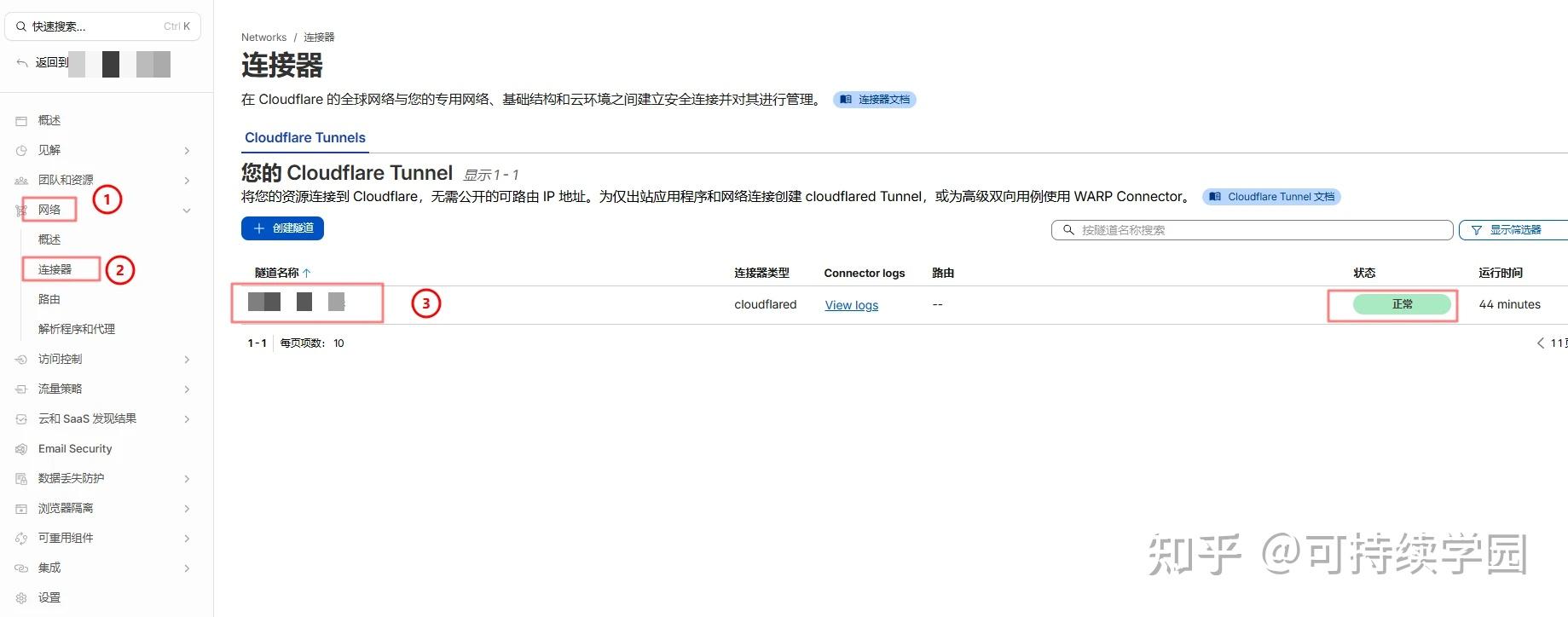 Fast Note Sync 手机同步终极方案！飞牛Cloudflare Tunnel 实现Obsidian全平台穿透 - 知乎