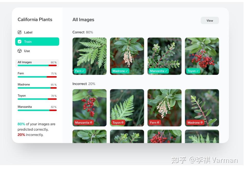 通过lobe让任何人在5分钟内实现口罩佩戴检测系统