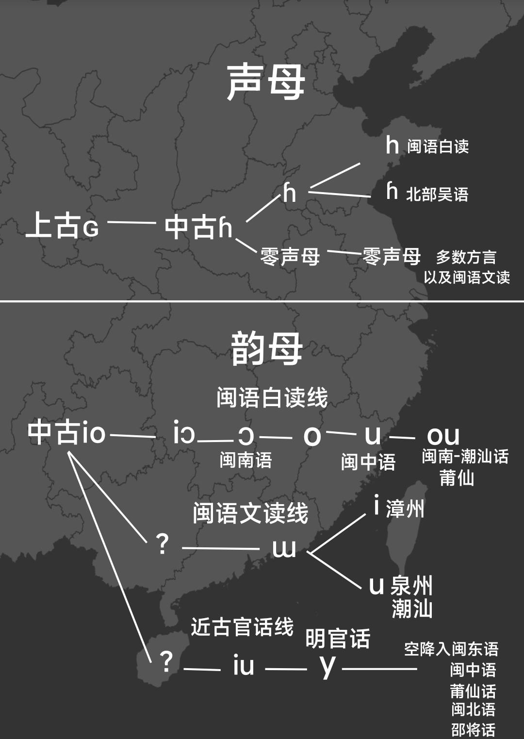 hou怎么写图片