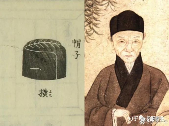 样巾制》裡的青云巾1唐巾,2贝叶巾,3切云巾,4蝉腹巾,5四方巾,6华阳巾