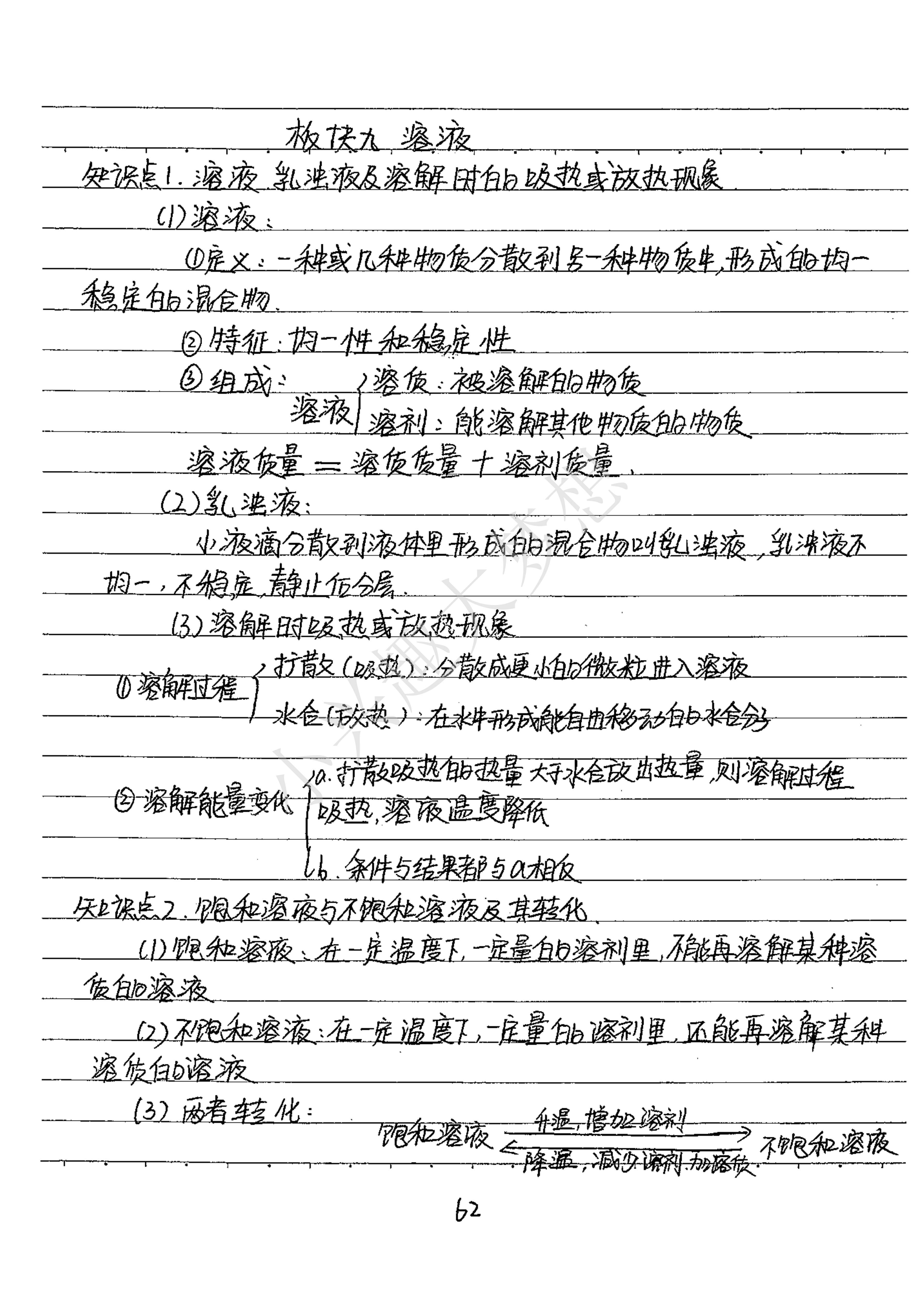 信通股票分析化学笔记