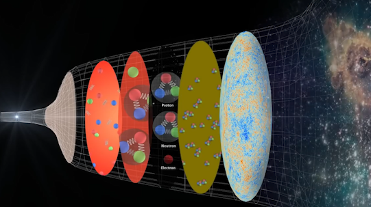科学家证明多元宇宙可能存在，那么母宇宙究竟是什么样的呢？ - 知乎