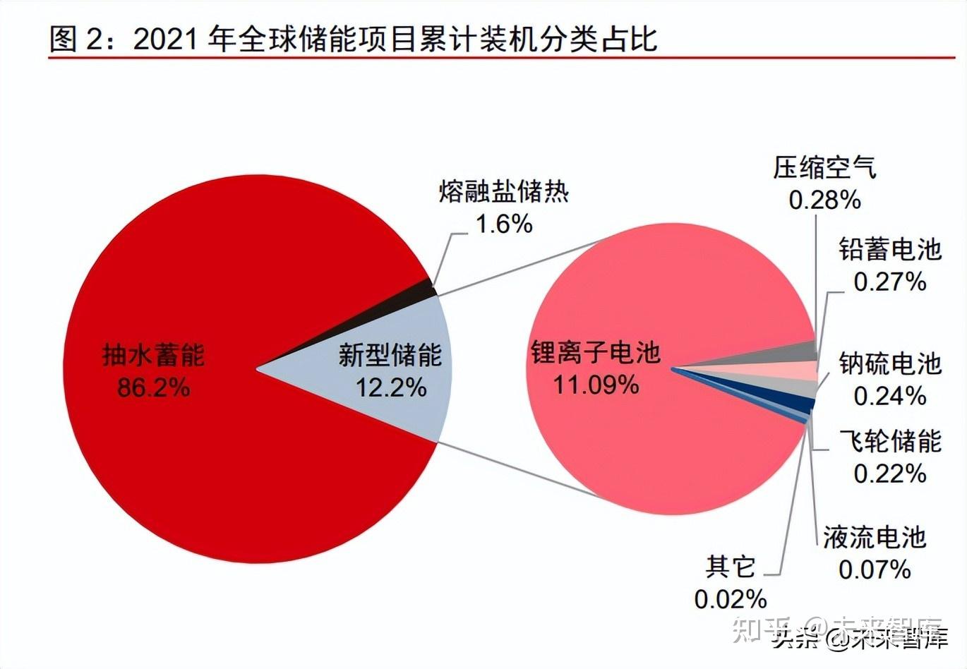 怎么样才能让百度收录_百度收录怎么搞_快速让百度收录