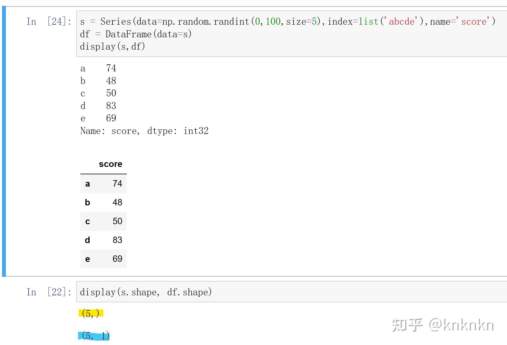 Pandas dataframe 