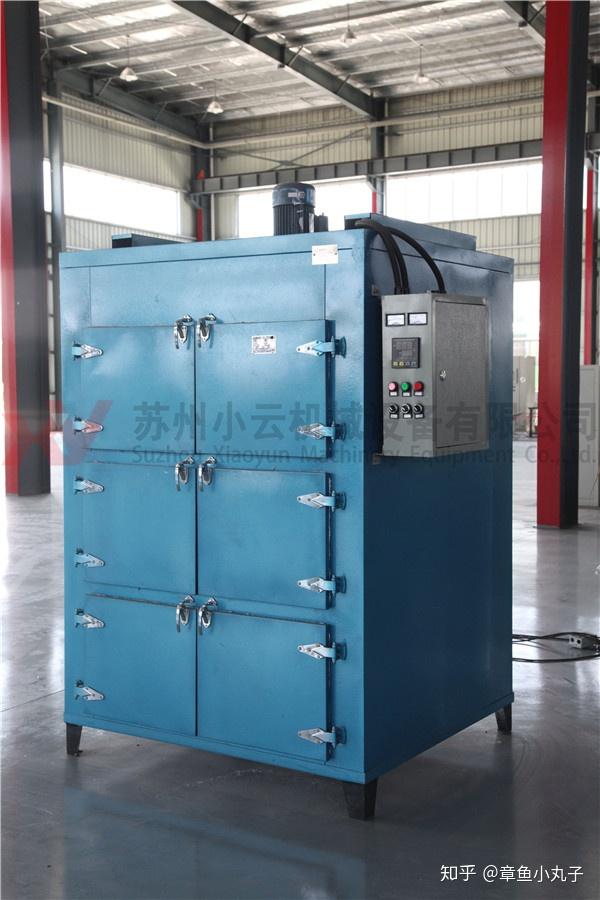 蒸汽烘箱风道设计有两种水平送风和垂直送风