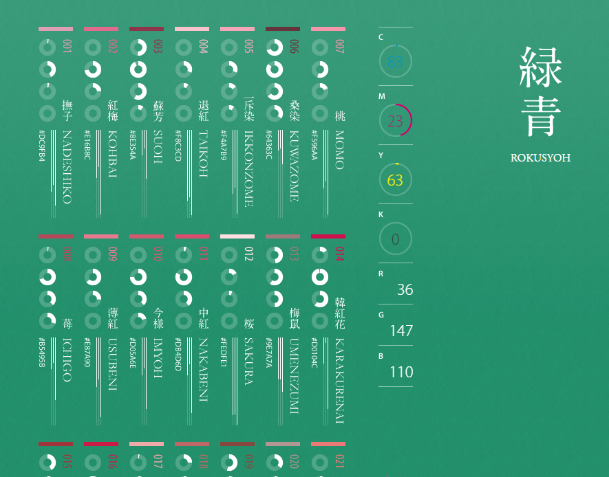 绿青是不是觉得相当惊艳?还有更惊艳的,网站里面还可以切换成3d模式,