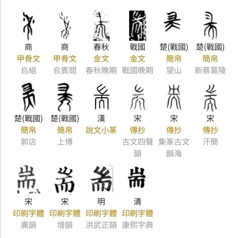 1 赞同 · 0 评论回答"端"本字即《耑部》的部首字,训释为"物初生之题