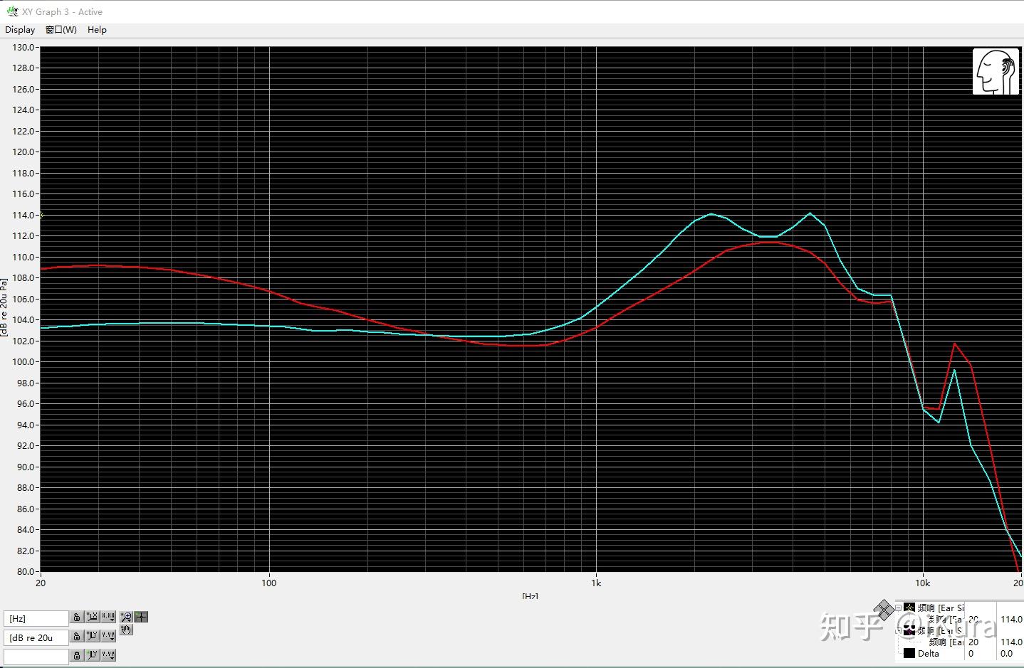 频响曲线能告诉我们什么?