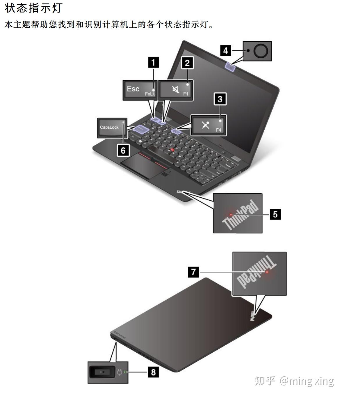 thinkpad指示灯含义图片