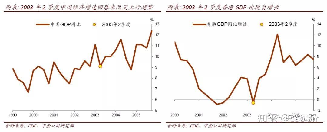 æ–°åž‹è‚ºç‚Žç–«æƒ…ä¼šå¯¹ä¸­å›½æ±½è½¦äº§ä¸šäº§ç