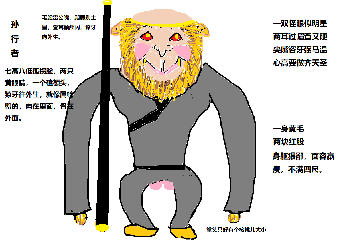 西游记原著中的孙悟空真的是妖魔形象吗
