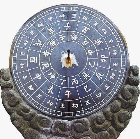 古代十二个时辰 - 知乎