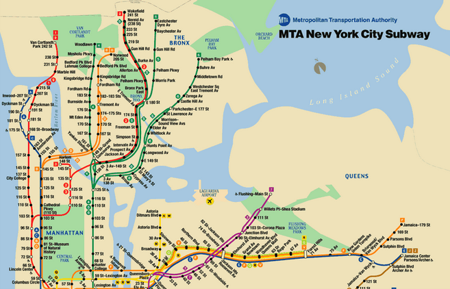 相比之下纽约市的地铁系统里a,b,c,d,f线则更像个迷宫