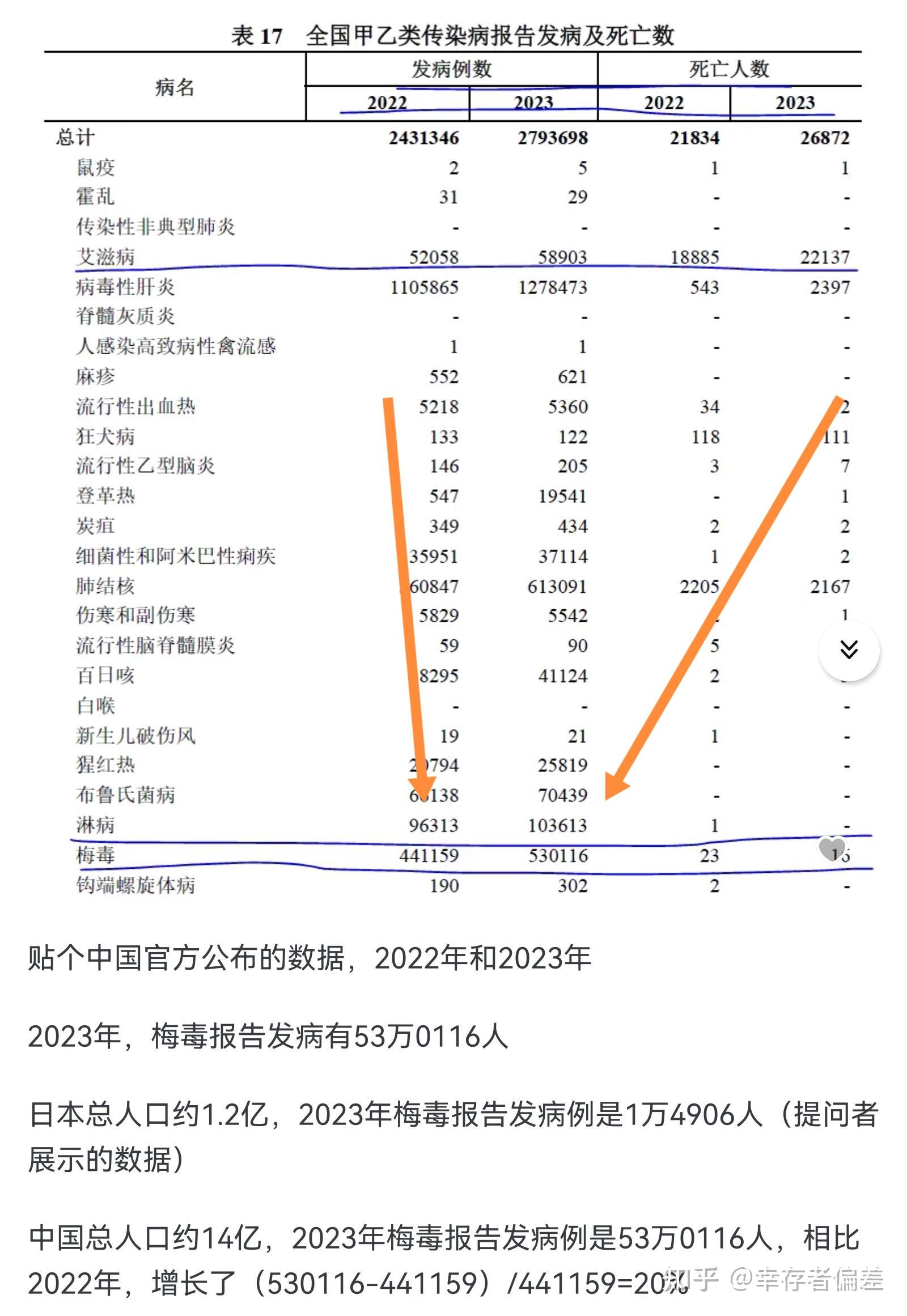  中国疫情最新数据报告今天新增多少例(中国疫情最新数据报告今天新增多少例了)