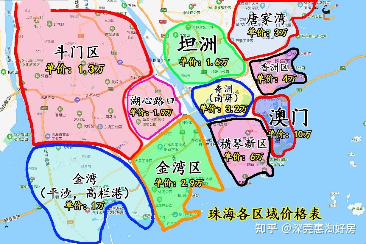 2021年珠海买房按照这个标准买基本不会出错