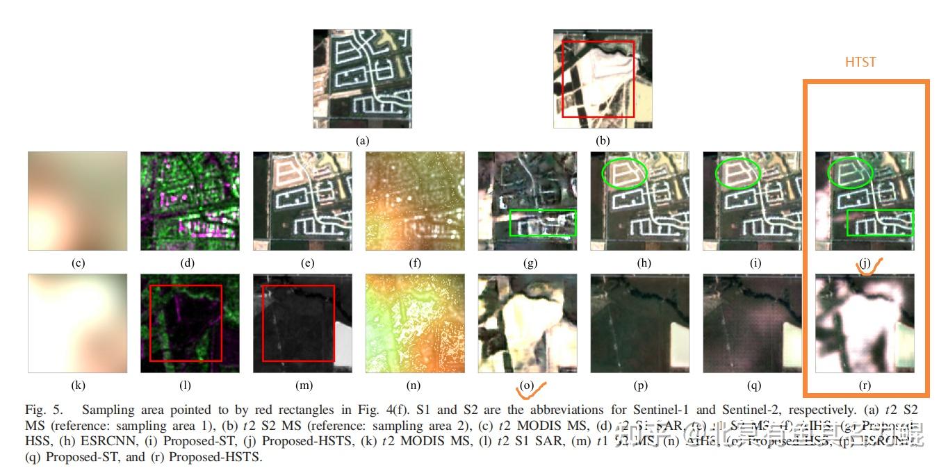 Deep Learning Based Spatio Temporal Spectral Integrated Fusion Of Heterogeneous Remote Sensing 4660