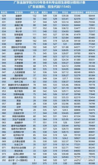 农业供应链金融模PG电子下载式和案例
