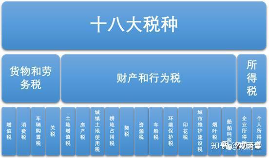 个人如何对提高GDP做出贡献_美国1月经济情况分析及政策展望(3)