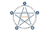 不同国家忌讳的数字 - 知乎