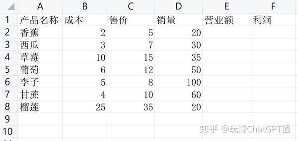 和 AI 聊聊天就能做 Excel 表，效率提升 20 倍。