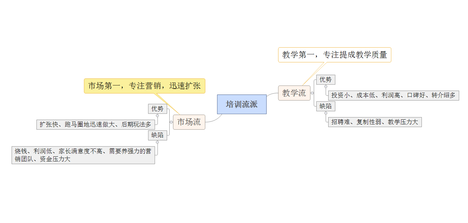 人口少英语_人口英语手抄报(2)