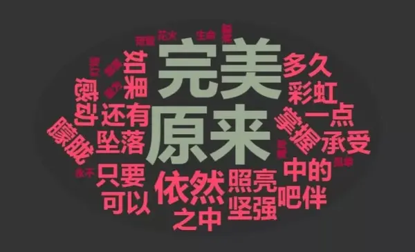 慢火烹茶看图说话 国语 粤语 知乎