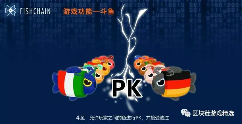 HASH GAME - Online Skill Game绝地求生训练场上怎么跳伞