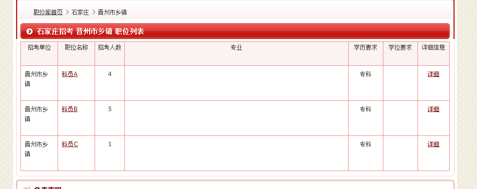 想问一下在省考中,某某市乡镇,这个职位是什么